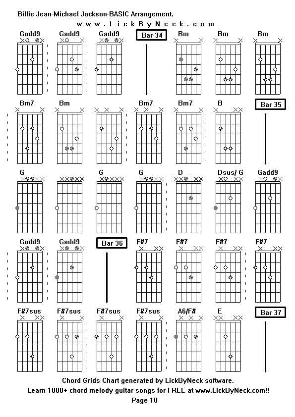 Chord Grids Chart of chord melody fingerstyle guitar song-Billie Jean-Michael Jackson-BASIC Arrangement,generated by LickByNeck software.